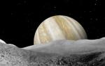 Интересные факты о планете юпитер Юпитер самая